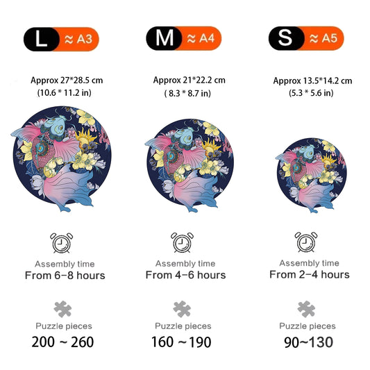 Einzigartiges Fisch-Holzpuzzle – Unterwasserabenteuer