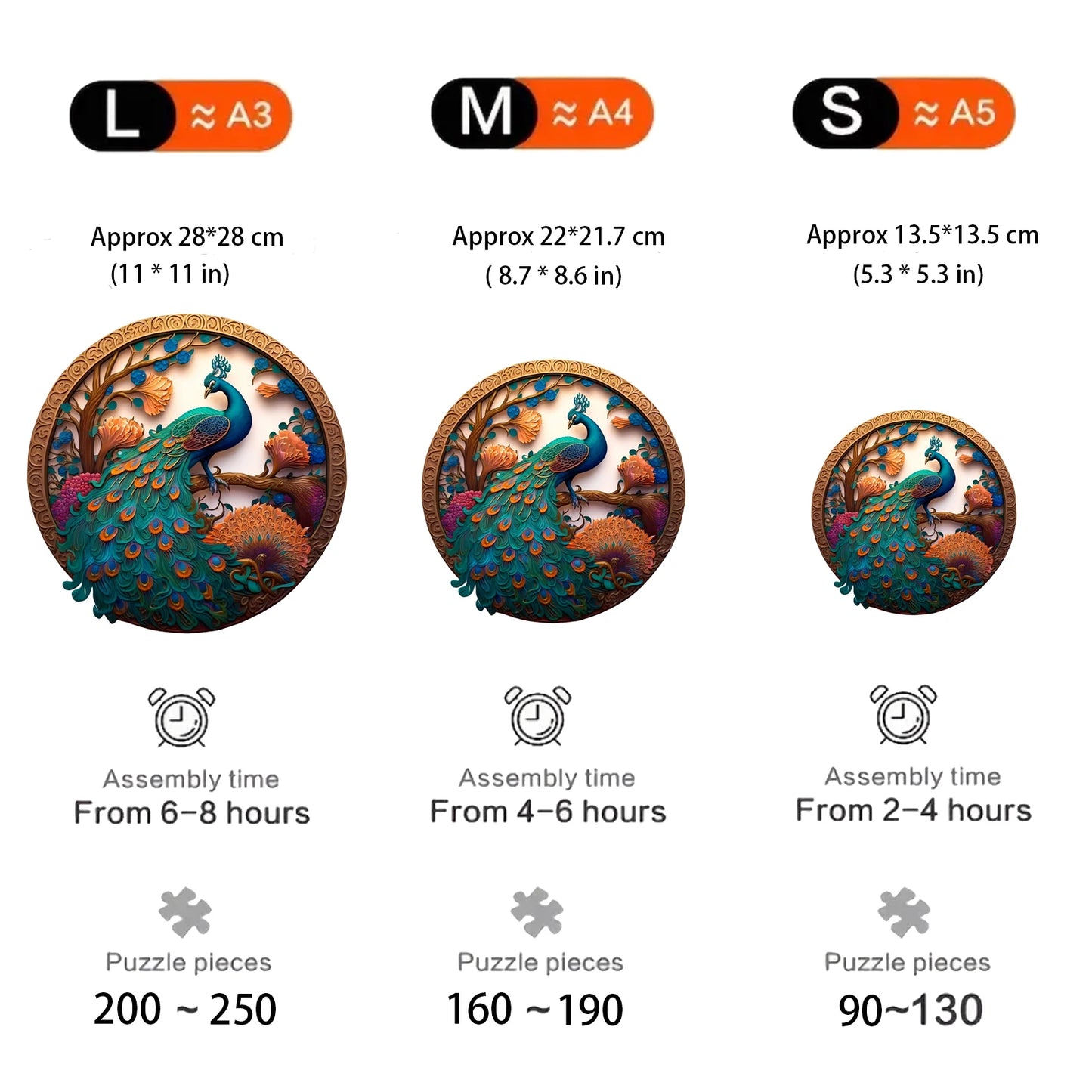 Rundes Pfau-Holzpuzzle – Bildendes Tierpuzzle