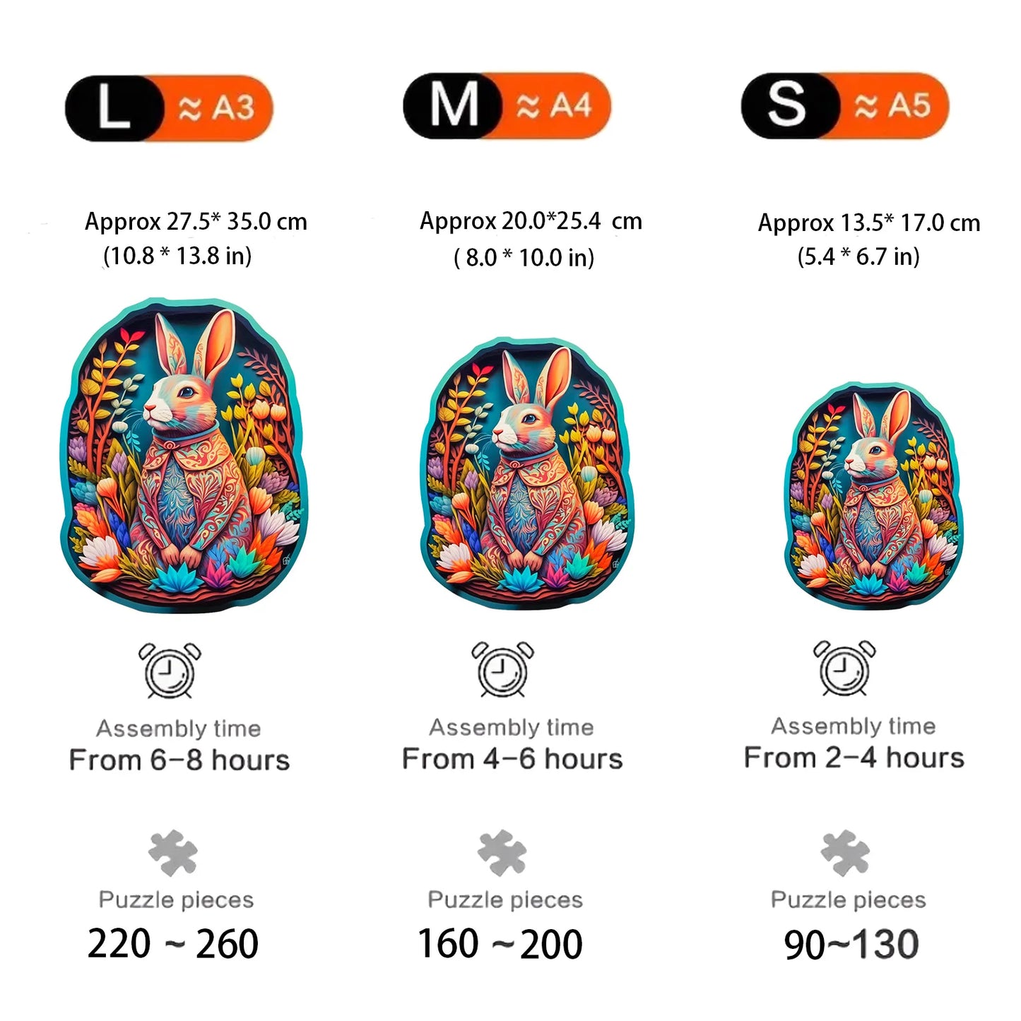 Buntes Hasen-Holzpuzzle – Stressabbau mit unregelmäßigen Tierformen