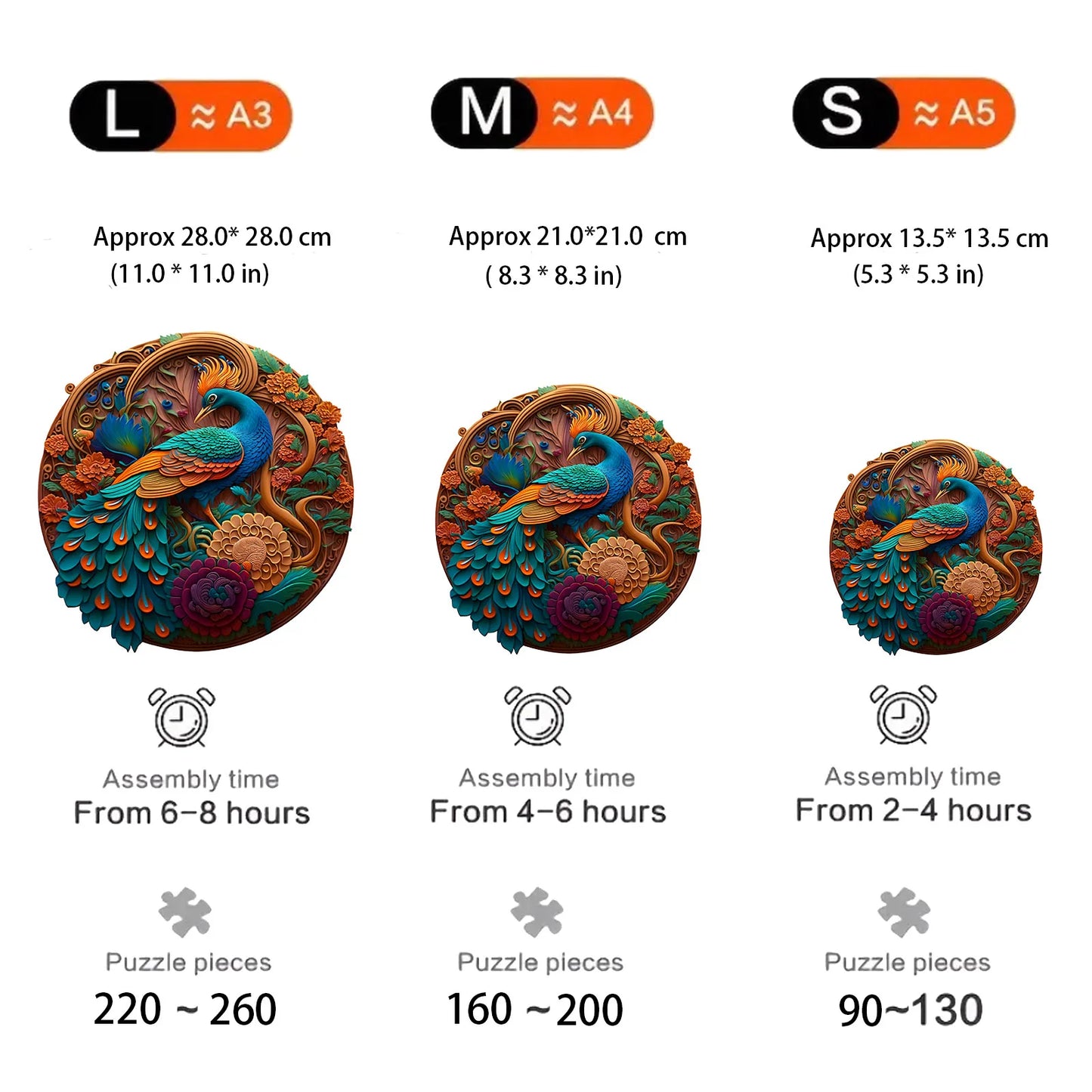 Pfau-Holzpuzzle – Elegantes Tierpuzzle